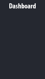 Tableau de Bord pour Score