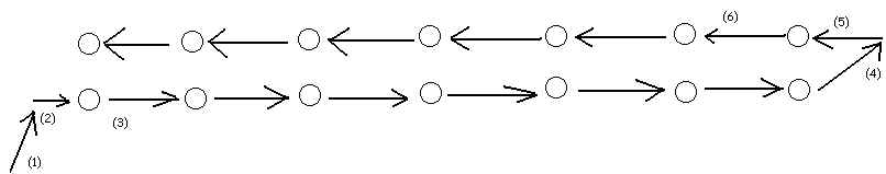 ronds2.bmp (384834 octets)