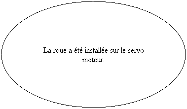 Ellipse: La roue a �t� install�e sur le servo moteur.
