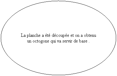 Ellipse: La planche a �t� d�coup�e et on a obtenu un octogone qui va servir de base .
