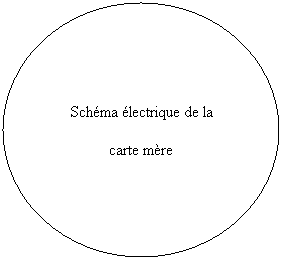 Ellipse: Sch�ma �lectrique de la 
carte m�re
